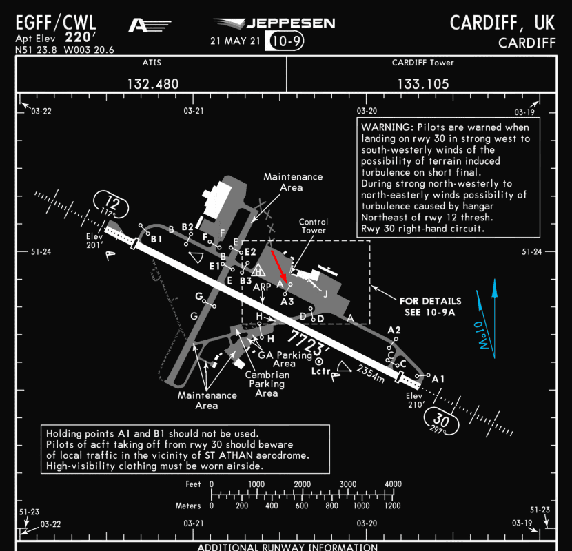 airport chart